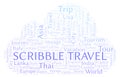 Scribble Travel word cloud.