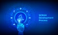 SCRUM. Agile development methodology process. Iterative sprint methodology. Programming and application design technology concept Royalty Free Stock Photo