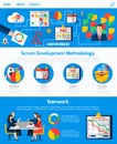 Scrum Agile Development Webpage Design