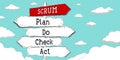 Scrum concept - plan, do, check, act - outline signpost with five arrows Royalty Free Stock Photo