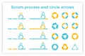 Scrum info graphic diagram element vector set