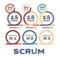 Scrum Royalty Free Stock Photo