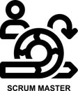scrum master, agile, scrum, manager, leader, project manager, master outline icon