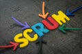 Scrum master method for agile software development concept, multi color arrows pointing to the word Scrum at the center of black Royalty Free Stock Photo