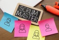 Scrum Master Role Concept - Agile Leadership, Team Facilitation, Sprint Management and Collaboration in Software Development Royalty Free Stock Photo