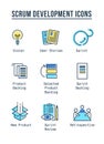 Scrum Process line icon set