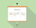 Scrum project development and managemet