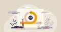 Scrum sprint methodology as agile development process tiny person concept