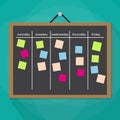 Scrum task board hanging on wall Royalty Free Stock Photo