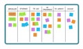 Scrum task board or kanban board. Visualizing the workflow with various stages of work process and colorful cards with