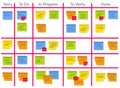 Scrum task kanban board with sticky notes. Royalty Free Stock Photo