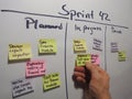 Daily scrum updating the sprint plan