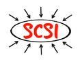 SCSI - Small Computer System Interface is a set of standards for physically connecting and transferring data, acronym text concept