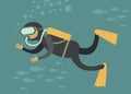 Scuba diver Royalty Free Stock Photo