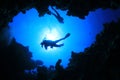 Scuba Divers above Cavern