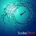 Scuba diving