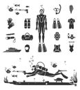 Scuba diving equipment Royalty Free Stock Photo