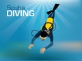 Scuba Diving good activity on the summer