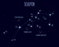 Sculptor constellation, vector illustration with basic stars