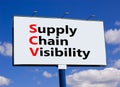 SCV supply chain visibility symbol. Concept words SCV supply chain visibility on big billboard on a beautiful blue sky and clouds Royalty Free Stock Photo