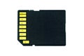 Sd card ,memory card black color