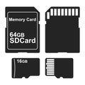 SD and Micro SD memory card icon isolated on white background.