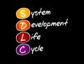 SDLC - System Development Life Cycle, acronym