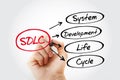 SDLC - System Development Life Cycle acronym Royalty Free Stock Photo