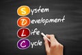 SDLC - System Development Life Cycle acronym, business concept on blackboard Royalty Free Stock Photo