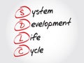 SDLC - System Development Life Cycle