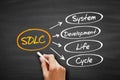 SDLC - System Development Life Cycle acronym Royalty Free Stock Photo