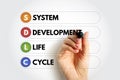 SDLC System Development Life Cycle - process for planning, creating, testing, and deploying an information system, acronym text Royalty Free Stock Photo