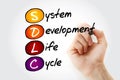 SDLC System Development Life Cycle - process for planning, creating, testing, and deploying an information system, acronym text Royalty Free Stock Photo