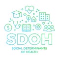 SDOH - social determinants of health - vector infographic illustration