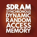 SDRAM - Synchronous Dynamic Random-Access Memory acronym, technology concept background Royalty Free Stock Photo