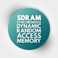 SDRAM - Synchronous Dynamic Random-Access Memory acronym, technology concept background Royalty Free Stock Photo