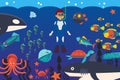 Sea activities, diving in ocean, meeting with underwater inhabitants vector illustration. Man character sank under water