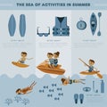 The sea of activities in summer set