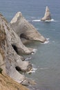 Sea cliffs and caves