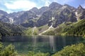 Sea Eye lake in the Polish Tatras. Lake of the top five best lakes in the world