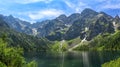 Sea Eye lake in the Polish Tatras. Lake of the top five best lakes in the world