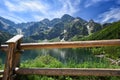 Sea Eye lake in the Polish Tatras. Lake of the top five best lakes in the world