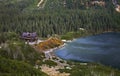 Sea Eye (Morskie Oko) lake near Zakopane. Poland Royalty Free Stock Photo