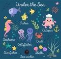 Sea life, marine animals set with underwater landscape - seahorse, star, octopus, fish, jellyfish, crab. Cute cartoon