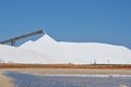 Sea salt mining conveyor onto a stockpile