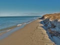 Sea and Sand on Ocracoke Island