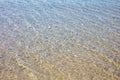 Sea shallow blue ripple transparent water surface background texture. Greece Cyclades island. Space Royalty Free Stock Photo