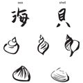 Sea, shells - chinese calligraphy