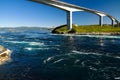 Sea View to Saltstraumen whirlpools in Norway