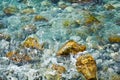 Sea water background of aquamarine color with stones, seashore. Wallpaper